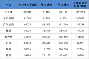 必威精装版app手机下载官网截图3